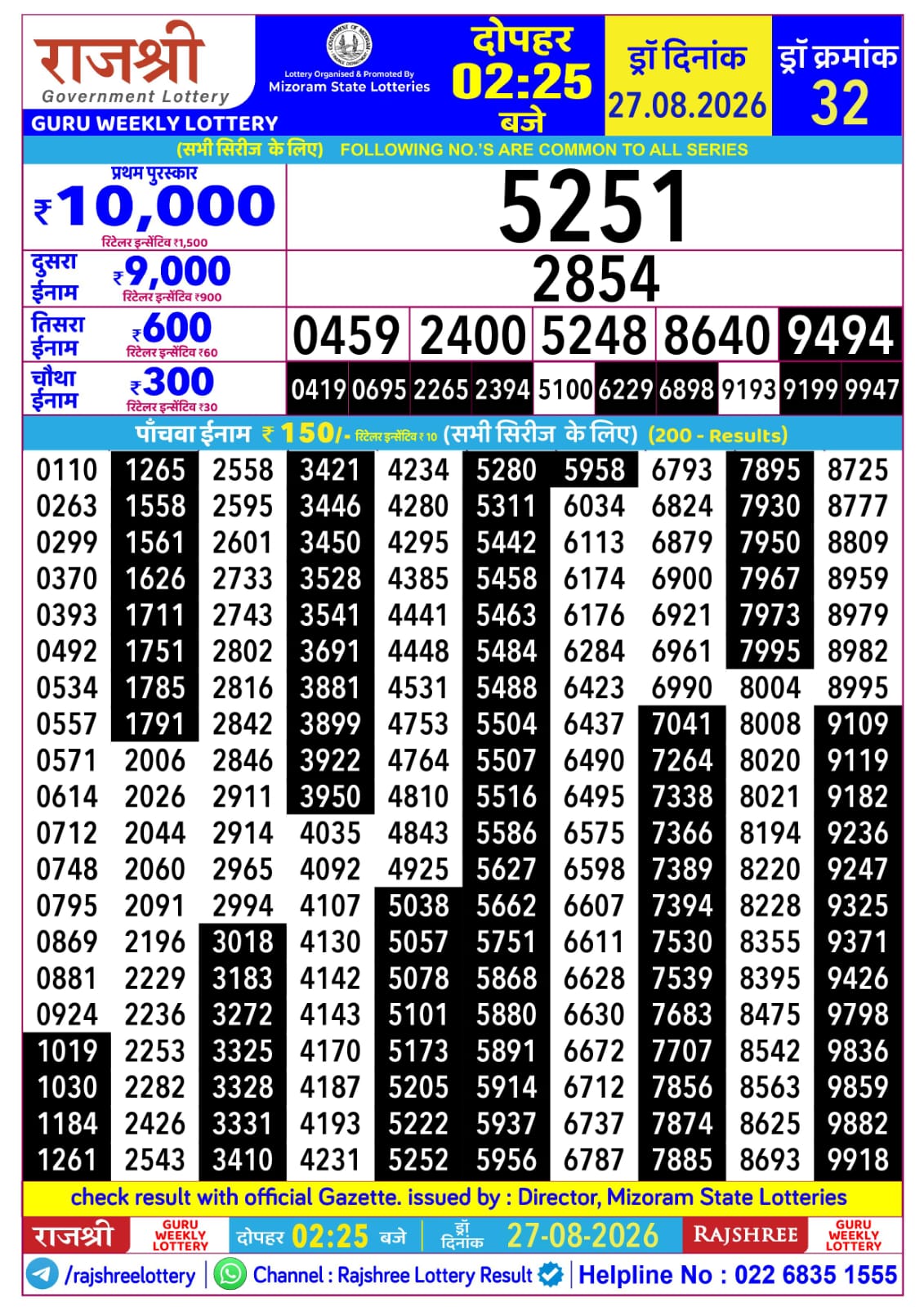 Rajshree Lottery Result Today 2.25PM 27-08-2026